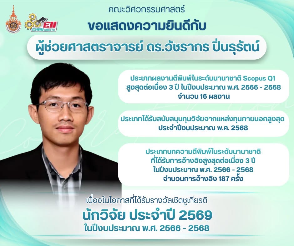 ขอแสดงความยินดีกับ ผศ.ดร.วัชรากร ปิ่นธุรัตน์ เนื่องในโอกาสได้รับรางวัลเชิดชูเกียรติ นักวิจัย ประจำปี 2569
