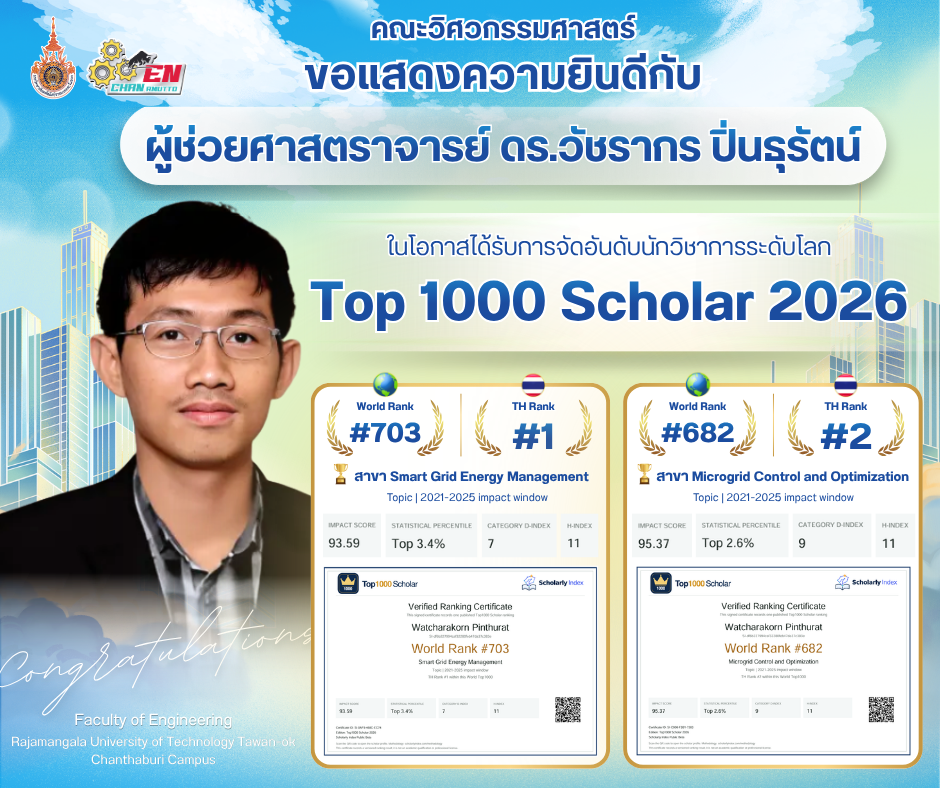 ขอแสดงความยินดีและเชิดชูเกียรติแก่ ผศ.ดร.วัชรากร ปิ่นธุรัตน์ ได้รับการจัดอันดับนักวิชาการระดับโลก Top 1000 Scholar ประจำปี 2026